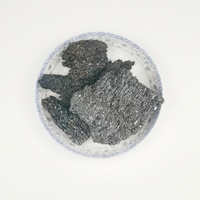Particules de carbure de silicium Anyang Houcheng 60% carbure de silicium 0-50 mm pour la sidérurgie