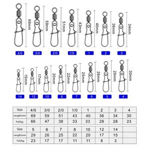 Accessoires de pêche à la <span class=keywords><strong>carpe</strong></span> Palmer Snap Swivel, émerillons en acier inoxydable et cuivre, émerillons de pêche robustes, connecteur d'émerillon, émerillons à clip - Product Image 2