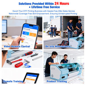 เครื่องพิมพ์บัตรพีวีซี A4 ดีไซน์ใหม่ พิมพ์บัตรประจำตัวความละเอียดสูง ปลอดภัย พร้อมระบบเข้ารหัส  โซลูชั่นการพิมพ์บัตรสมาชิกด้วยเครื่องพิมพ์อิงค์เจ็ท - Product Image 6