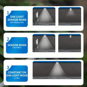 Lampe solaire à pince LED étanche IP67 pour jardins, patios et allées extérieurs, avec détection humaine, alimentation par batterie et corps en PC - Product Image 3