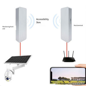 IFA01 บริดจ์ดิจิตอลไร้สายกำลังสูง MWS-BS900 900M สำหรับการสื่อสารดิจิตอลระยะไกล บริดจ์ไวไฟไร้สาย - Product Image 2