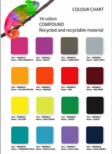 Silla de ruedas de plástico reciclada ecológica deportiva adaptable, solución de movilidad de tamaño mediano para equipo de protección para ejercicio - Product Image 3