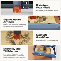 Machine de gravure laser 10W WAINLUX X2 pour acrylique, plastique dur, PVC, ABS avec module 1064nm