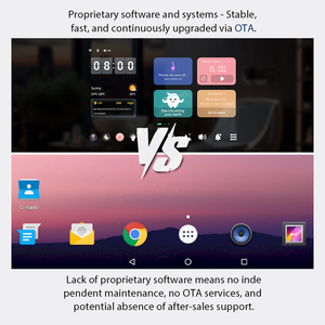 Vercon thông minh Gương phòng tắm TV màn hình cảm ứng Android Wifi quảng cáo hiển thị cho bán lẻ khách sạn thang máy - Product Image 5