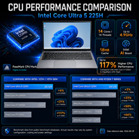 Ordinateur portable IA 15,6 pouces Intel Core Ultra 5 225H en gros, 24 Go LPDDR5, 1 To NVMe SSD, Wi-Fi 6, double Type-C, charge rapide 100 W