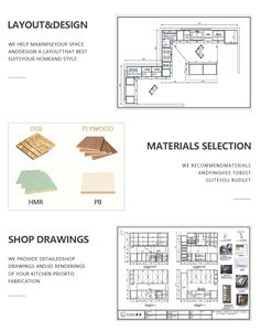 Godi ชุดครัวครบชุดตู้เก็บของหรูหราทันสมัยทันสมัยตู้เก็บของ - Product Image 3