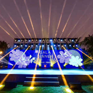 Sistema Completo de Pantalla LED P3.91 para Exteriores, Alquiler de Escenarios para Conciertos - Product Image 6