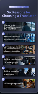 Mini <span class=keywords><strong>Traduttore</strong></span> Istantaneo ChatGPT con SIM 4G, Traduzione Vocale Bidirezionale in 142 Lingue, Registrazione, Traduzione di <span class=keywords><strong>Foto</strong></span> e <span class=keywords><strong>Testo</strong></span> - Product Image 5