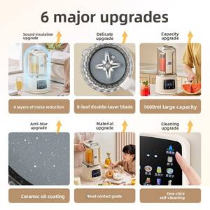 Mixeur broyeur SURE 1000W 1,6L à commande tactile, maintien au chaud, silencieux, entièrement automatique, pour usage domestique, cuisson, jus et lait de soja - Product Image 2