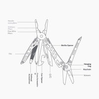NEXTOOL Petites pinces à bec effilé multifonctions argent/noir/vert