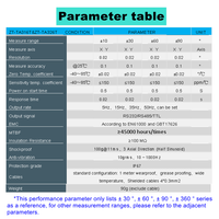 Positionnement/nivellement/contrôle d'angle de l'antenne Satellite, capteur numérique d'inclinaison MEMS, linéarité correcte deux fois RS232/RS485/RS422/TTL