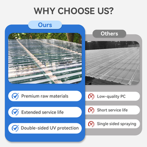 1Mm Tấm Lợp Rõ Ràng Ốp Mái Nhựa Matte UV Kháng <span class=keywords><strong>Philippines</strong></span> Giá <span class=keywords><strong>Polycarbonate</strong></span> Makrolon Giá Tấm - Product Image 3