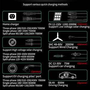 10000 וואט גנרטורים סולאריים ניידים 10000 w עם פאנל סולארי למכירה - Product Image 4
