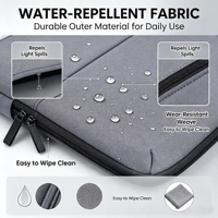 IDEAL Édition Exclusive Améliorée Haute Capacité – Sacoche Pare-Soleil Oxford pour Ordinateur Portable, Pliable et Portable pour le Travail en Extérieur, Étui Support pour Ordinateur Portable
