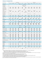 Máquina de Tejer Plana Computarizada Marca Cixing para Producción de Suéteres en Casa, Modelo NUEVO HP2-52C-U