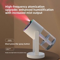 Nouveau modèle de diffuseur d'aromathérapie USB silencieux pour bureau, avec ciel étoilé, pivotant, pour voiture, projecteur, humidificateur