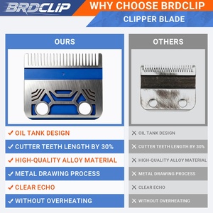 ใบมีดเซรามิก BRDCLIP <span class=keywords><strong>Echo</strong></span> Crunch Blade สำหรับเปลี่ยนใบมีดตัดผม ใช้ได้กับเครื่องตัดผมหลายรุ่น MRD/SC/Wahl Cutter Head - Product Image 4