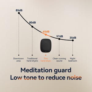 FL-2503 상업용 1000W 전기 핸드 드라이어 ABS 벽걸이형 고속 자동 센서 호텔용 - Product Image 4