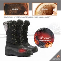 Bottes de neige pour femmes YL3754, vente en gros, fourrure synthétique de haute qualité, isolation thermique, imperméables aux basses températures, pour l'hiver