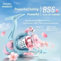 Mondes Micro Moulinet de pêche spinning 1500S, bobine peu profonde, universel, sans interstice, pour leurres, 5.2:1, pour gaucher, vente en gros