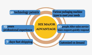 <span class=keywords><strong>2025</strong></span> điện sửa đổi bầu không khí thực phẩm chân không niêm phong máy bít tết chân không đóng gói Phim Giấy vành đai túi lá có thể tùy chọn - Product Image 6