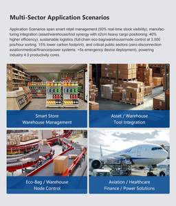 Nhà Máy PDA Android 11 Qualcomm Octa-core cầm tay UHF RFID Reader Tuổi thọ pin dài tốc độ cao Wi-Fi 6 bảo mật cao <span class=keywords><strong>EAS</strong></span> hệ thống - Product Image 6