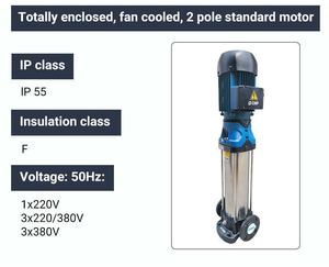 Bomba de agua de refuerzo de acero inoxidable de alta presión serie CNP <span class=keywords><strong>CDM</strong></span> bomba centrífuga Vertical multietapa para tratamiento de agua - Product Image 6