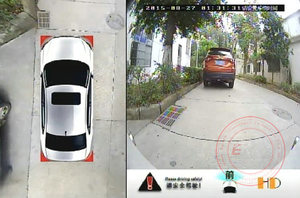 Camera Quan Sát Toàn Cảnh 360 Độ IP67 Camera Quan Sát Phía Sau Xe Vuông Cho Renault Megane - Product Image 6