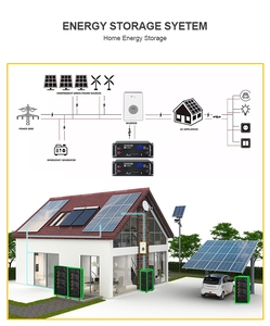 Off Grid Hybrid Solar <b>Energy</b> <b>Storage</b> <b>System</b> Full Package 5kW 10kW 20kW 10Kva All in One Power Set - Product Image 6