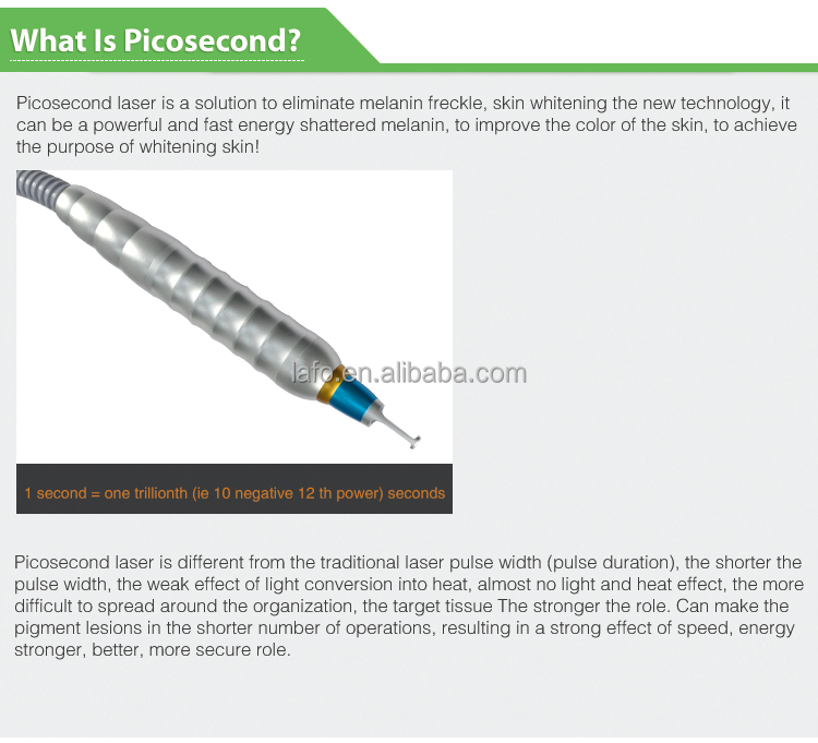Professional Picosecond Laser / Pico Laser / Picolaser With CE Approval tattoo removal pigment removal skin whitening