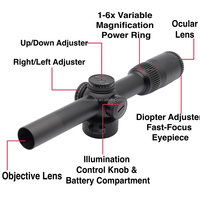 Portée tactique compacte Bravo Optics VEN LPVO 1-6X24SFP Portée de revêtement FMC avec tube de 30mm Réticule illuminé rouge Vue de chasse