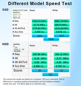 ฮาร์ดดิสก์ภายนอกขนาด 2TB ใหม่ สำหรับ iPhone & iPad/Android มือถือ USB 3.0 ความเร็วในการอ่าน/เขียน 100-200MB/s อุปกรณ์สำรองข้อมูลรูปภาพ - Product Image 5