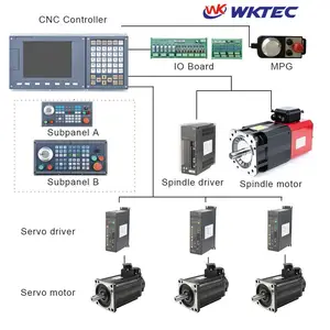 Stable and Easy-to-Operate Brand Lathe 2-Axis Homemade Standalone USB CNC Milling & Router Controller