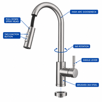 Robinet de cuisine moderne minimaliste en acier inoxydable 304 brossé avec bec col de cygne haute portée, double jet et levier rotatif