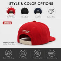Gorra Deportiva de Algodón con Logotipo Bordado en 3D Personalizado, Estilo Estructurado, para Mujer, Gorra de Béisbol de 5 Paneles, Gorras para Hombre