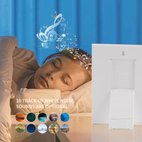 Lampu Terapi Cahaya SAD Portabel untuk Penggunaan di Rumah dengan Pengaturan Kecerahan dan Timer yang Dapat Disesuaikan 10000 Lux White Noise untuk Depresi Musiman.