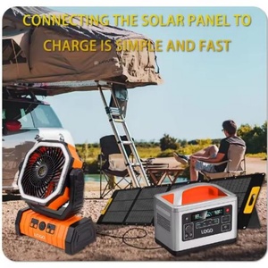 Ventilateur de camping solaire portable 2026 avec télécommande, batterie longue durée 20000 mAh – Essentiels pour l'extérieur - Product Image 5