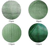 Filet d'ombrage agricole en HDPE/PET à 30%-95% de taux d'ombrage, avec service de découpe et de personnalisation des couleurs