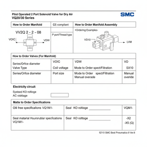 Colector de neumáticos SMC Pneumatics, piezas neumáticas de VV2Q22-04-DO - Product Image 1