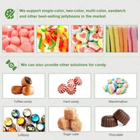 Gélatine Agar Les Bonbone De Bonbon Carton Candy Gummy Bear Maker Machine Bonbons Qarn Ghazal Ligne de production
