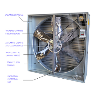 Ventiladores <span class=keywords><strong>de</strong></span> extracción push-pull para granjas avícolas y sistemas <span class=keywords><strong>de</strong></span> ventilación <span class=keywords><strong>de</strong></span> invernaderos a <span class=keywords><strong>precio</strong></span> <span class=keywords><strong>de</strong></span> fábrica - Product Image 4