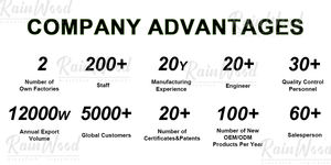 Gomitas de Creatina Rainwood, Gomitas de Creatina Monohidrato Personalizadas, Gomitas de Creatina Veganas Sin Azúcar - Product Image 3