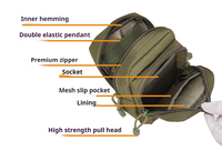 TONMO Nueva Bolsa Táctica de Cintura con Cremallera, Bolsa Molle de Oxford para Herramientas y Gadgets, 13x7x18cm, Equipo de Defensa Personal