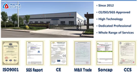 Générateur diesel à démarrage automatique 12,5 kVA-125 kVA, 1800 tr/min, refroidissement par eau, contrôle AVR, équipement d'alimentation de secours extérieur