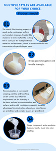 Scellant imperméable écologique en acrylique/silicone, adhésif liquide invisible, anti-<span class=keywords><strong>fuite</strong></span>, réparation multi-surfaces pour carrelage et murs, rapide - Product Image 2