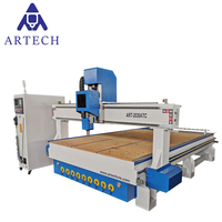 Nouveau routeur à bois ATC CNC Machine à bois avec contrôleur Syntec PLC automatique 3 axes