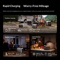 Accessoire de camping et de randonnée, éclairage extérieur, alimentation DELTA 3 Max Plus 2048Wh 3000W, source d'alimentation portable pour la conduite autonome