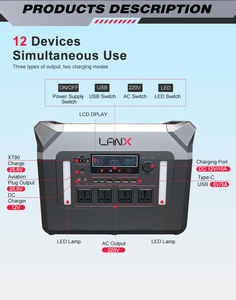 Station d'alimentation portable au lithium 3000W 2560Wh, votre solution d'énergie renouvelable de secours, appareil multifonction avec port USB Type C - Product Image 6