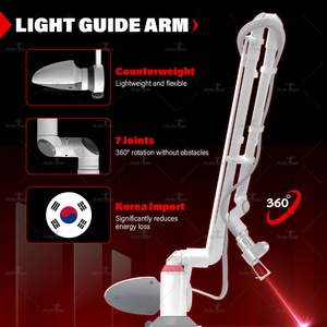 Máquina fraccional de láser CO2 Perfectlaser, precio profesional, eliminación de cicatrices, cuidado de la piel, belleza, ajuste Vaginal, Fotona, láser CO2 - Product Image 3