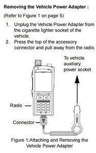 อะแดปเตอร์จ่ายไฟในรถยนต์ NNTN8040 สำหรับวิทยุสื่อสาร Motorola รุ่น MXP600 MTP3150 MTP3250 MTP3550 MTP6000 - Product Image 3